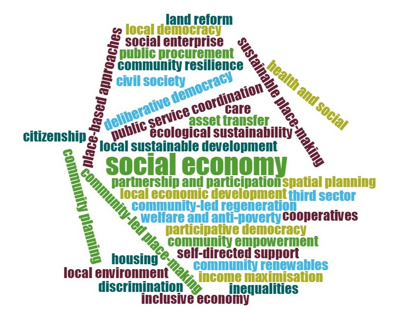 Archived blog posts from previous years. 